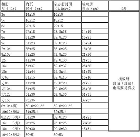 88cm 多少尺|厘米与尺换算 